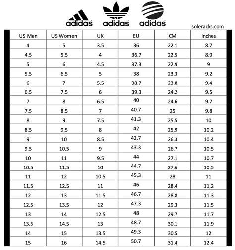 größe 10 5 adidas|adidas shoes size conversion chart.